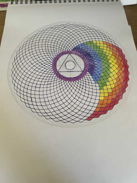 Sacred Geometry of Chakras