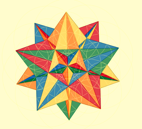 GeoGebra Mathematical Visualizations