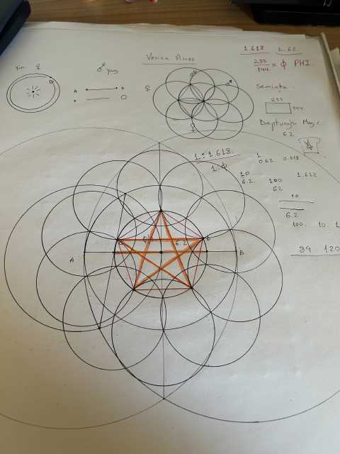 Mathematical Art and Visual Mathematics