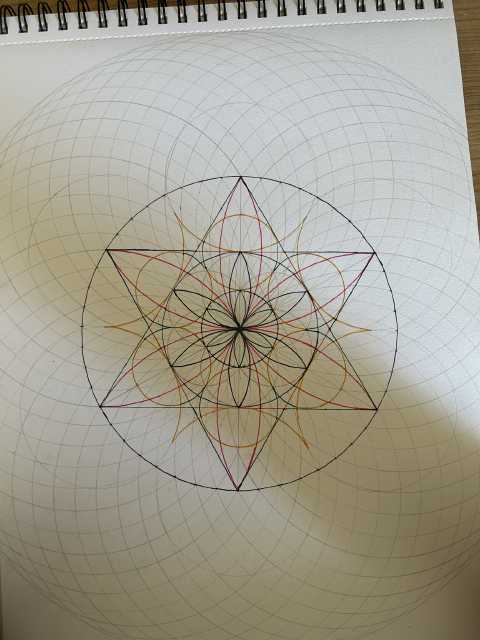 Toroidal Mathematics and Art