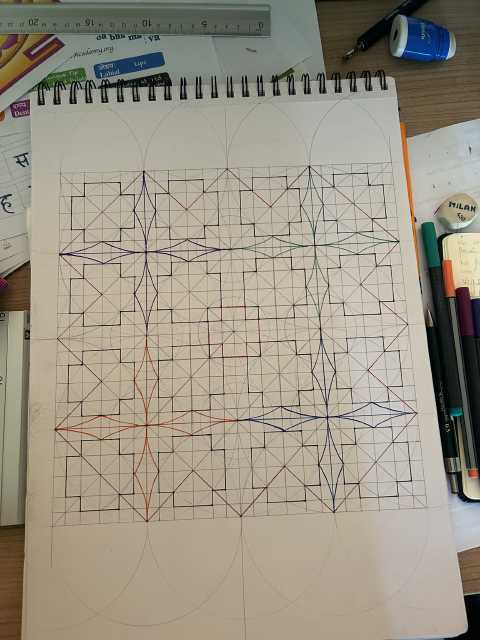 Vitruvian Principles in Art